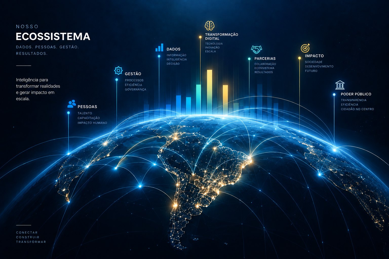 INDEXA — dados, pessoas, gestão e resultados